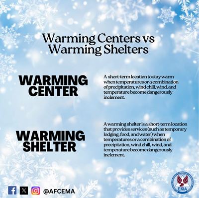Waming Centers vs. Warming Shelters
