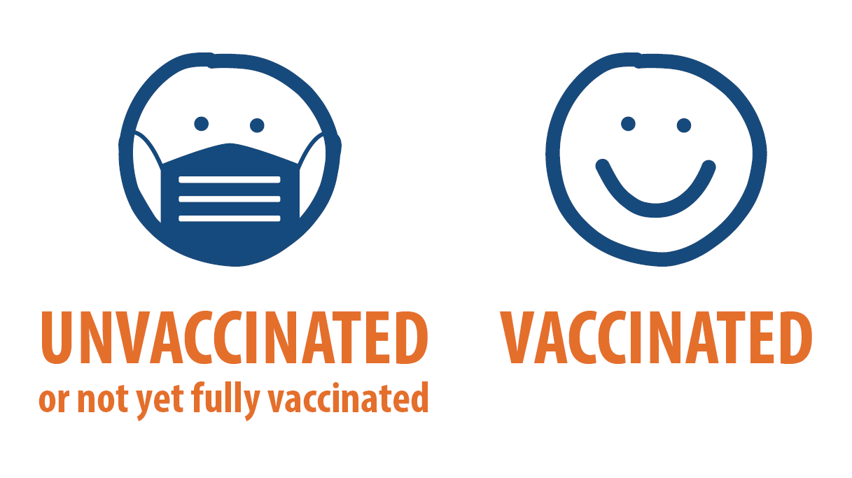 unvaccinated mask vaccinated no mask