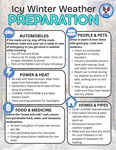 How to prepare for icy weather