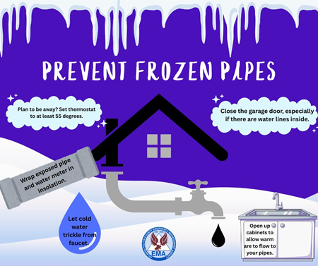 Prevent Frozen Pipes